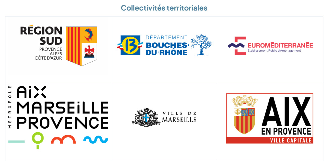 Collectivités territoriales