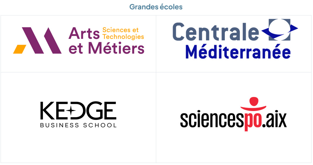 Grandes écoles