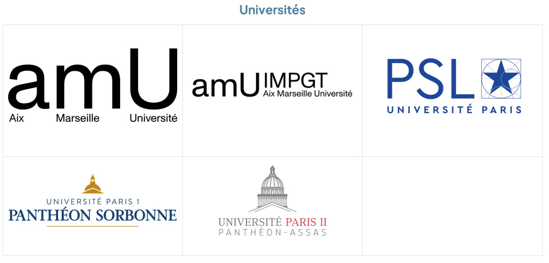 Universités